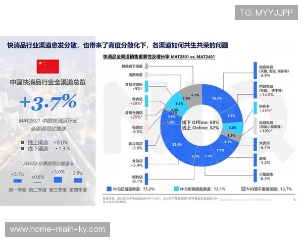 政策导向下的社会化办赛模式在演进阶段释放出巨大市场潜能 政策导向下的社会化办赛模式在演进阶段释放出巨大市场潜能
