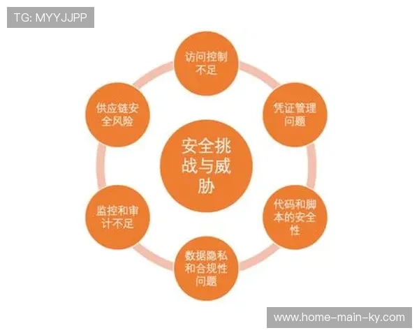 自动化运维机器人监控云端制播指标 降低了人为操作导致的失误率 自动化运维机器人监控云端制播指标 降低了人为操作导致的失误率